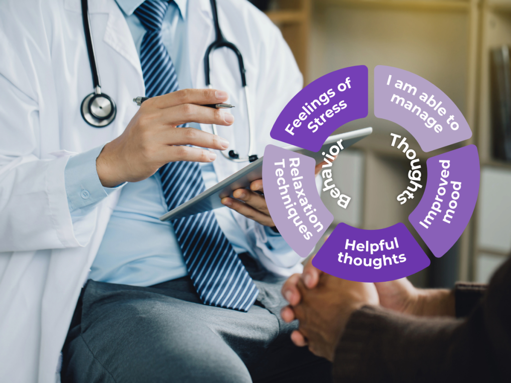 Illustration comparing Cognitive Behavioral Therapy vs. Psychotherapy