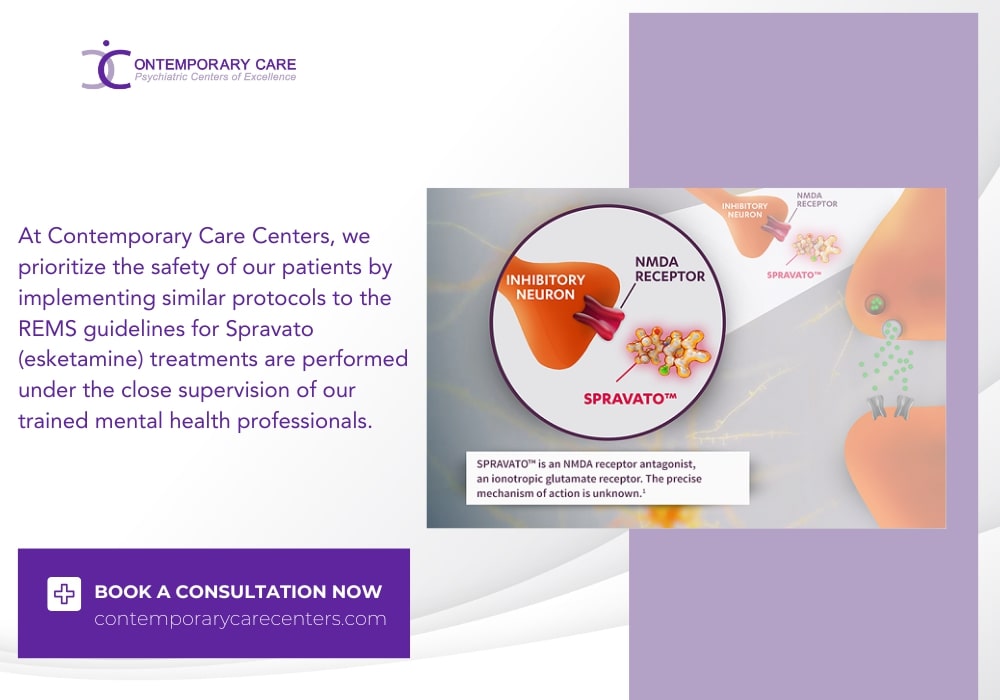 Professional Spravator therapy at Contemporary Care Centers